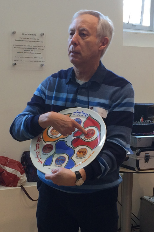Stephen talks about the Seder Plate